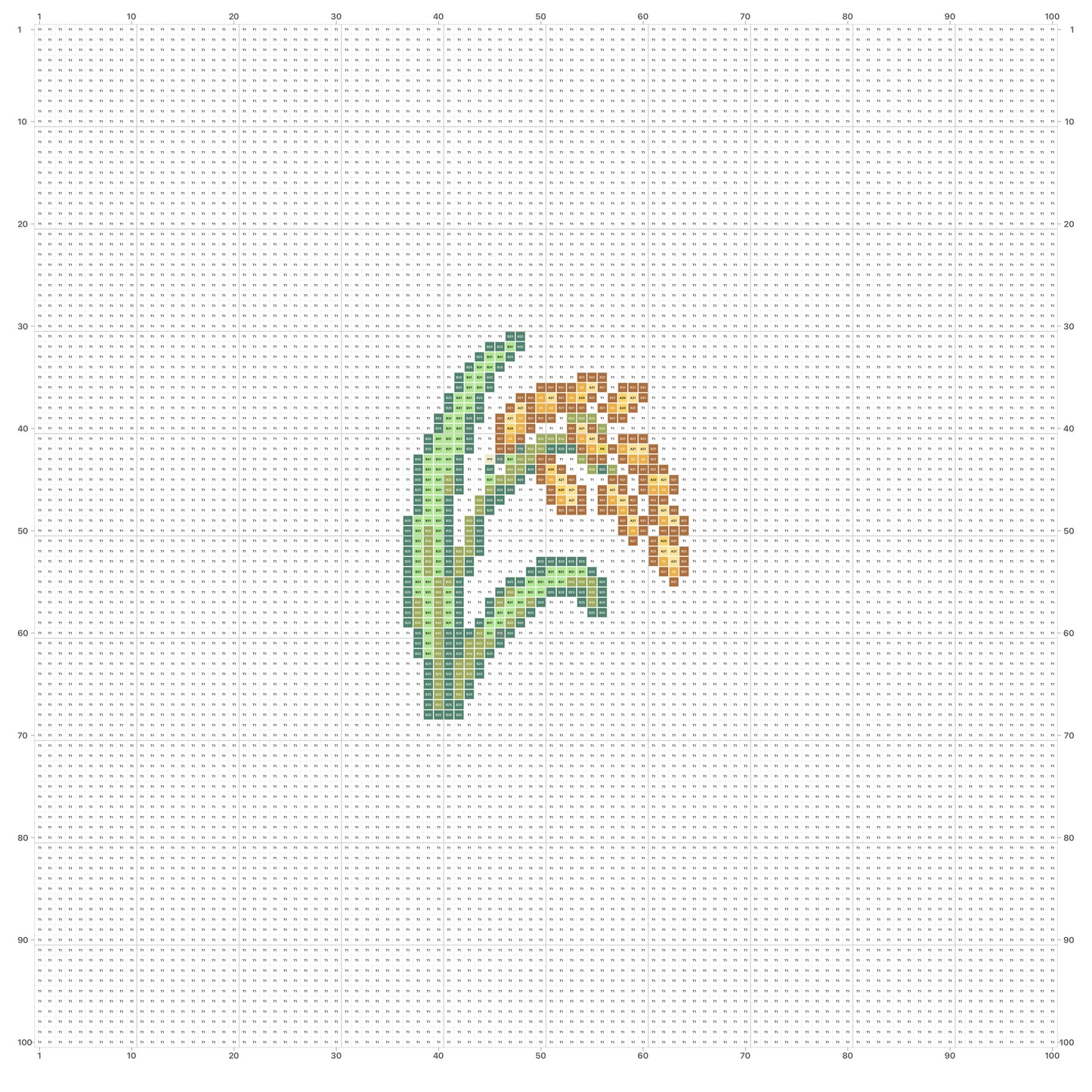 Pixel cây lúa | Miễn phí