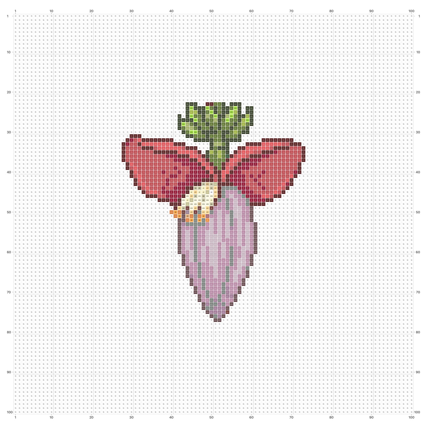 Pixel bắp chuối | Miễn phí