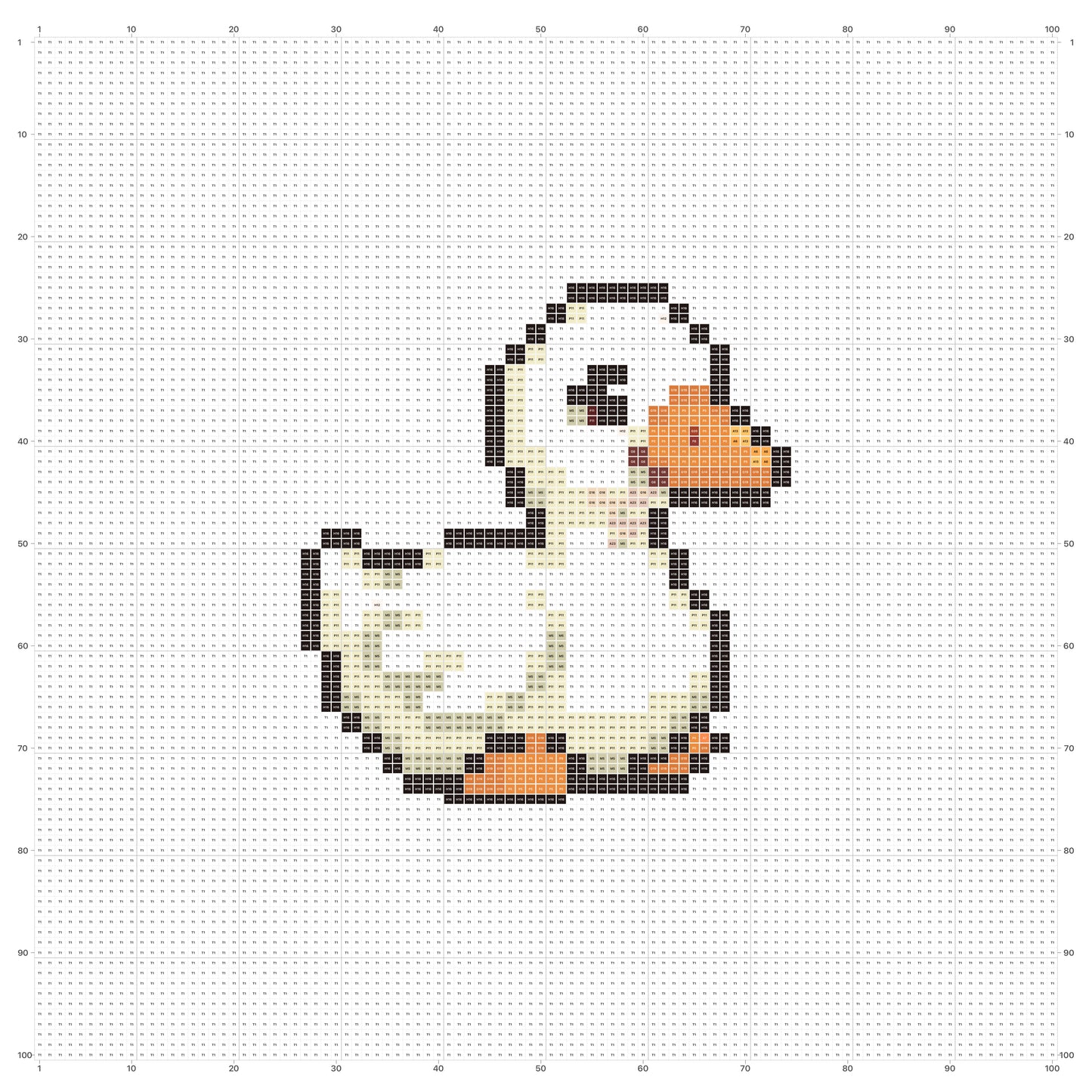 Pixel vịt | Mẫu miễn phí