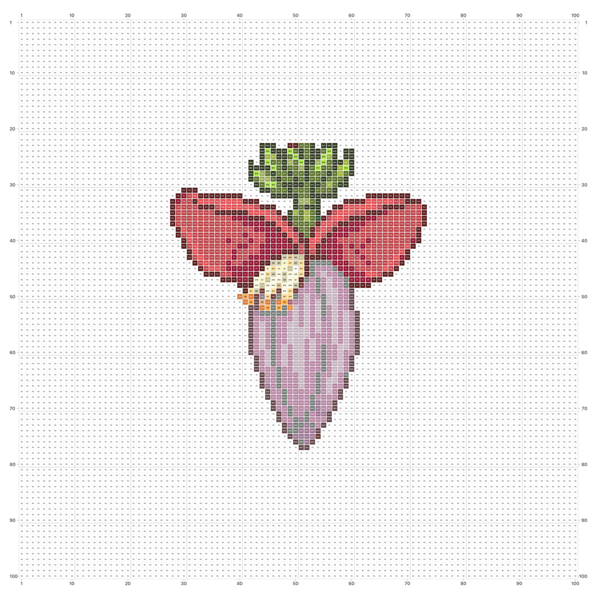 Pixel bắp chuối | Miễn phí
