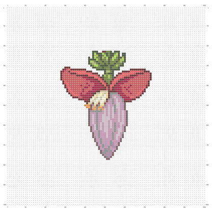 Pixel bắp chuối | Miễn phí