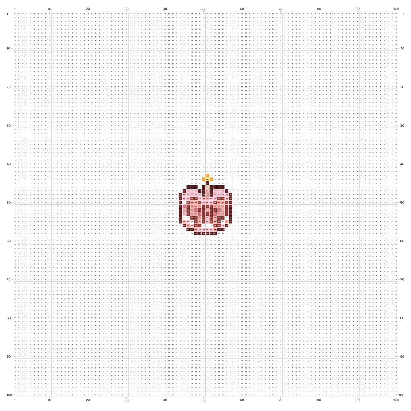 Pixel bánh kem | Miễn phí