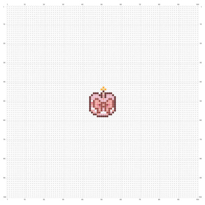 Pixel bánh kem | Miễn phí